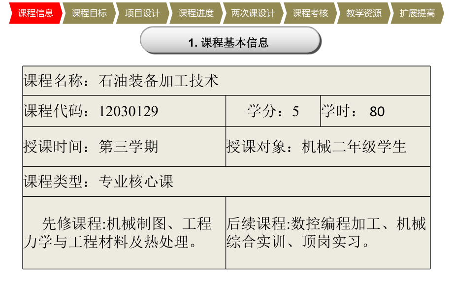 石油装备加工技术整体教学设计精品课件.ppt_第3页