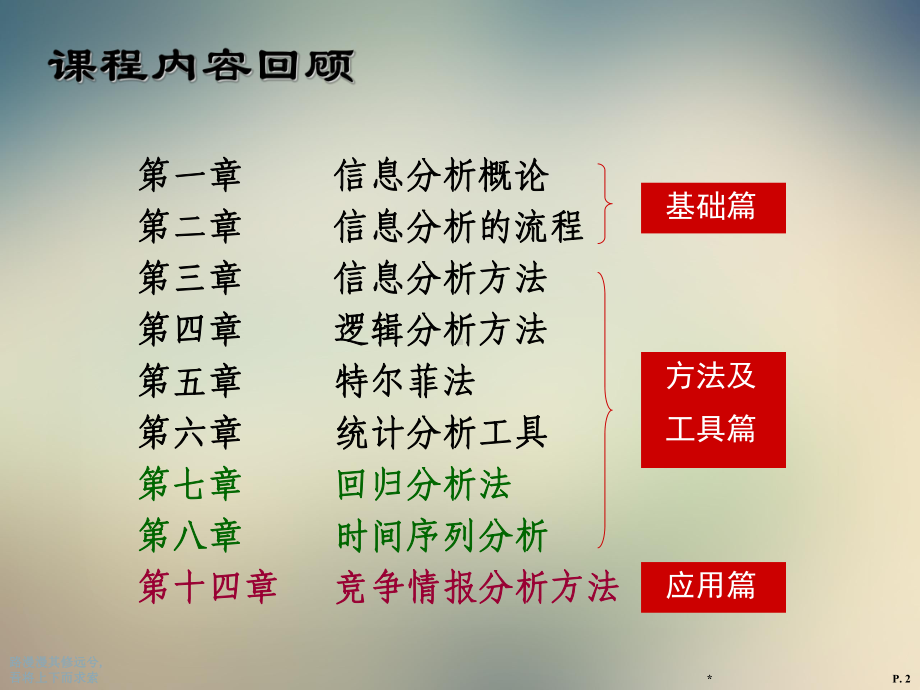 竞争情报信息分析课件.ppt_第2页