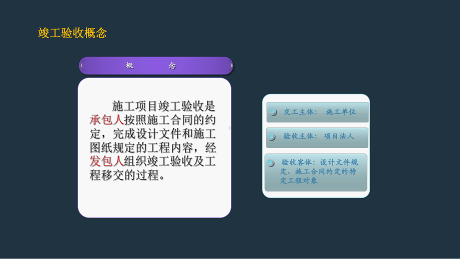 竣工验收与结算课件.ppt_第3页