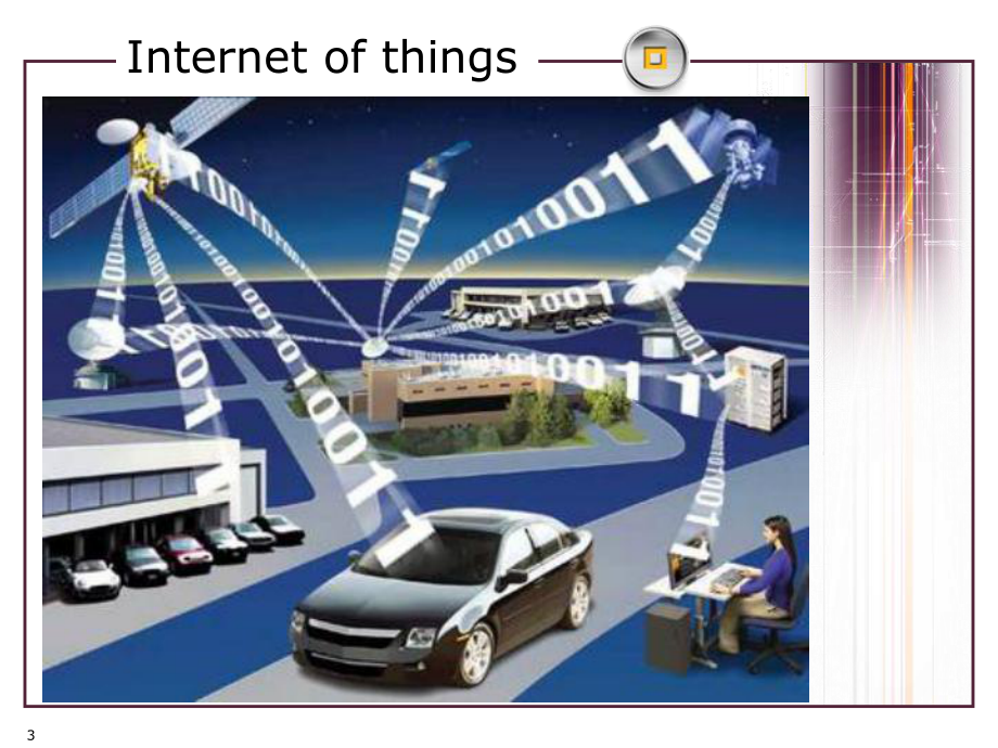 物联网英语课5分钟演讲演讲知识课件.ppt_第3页