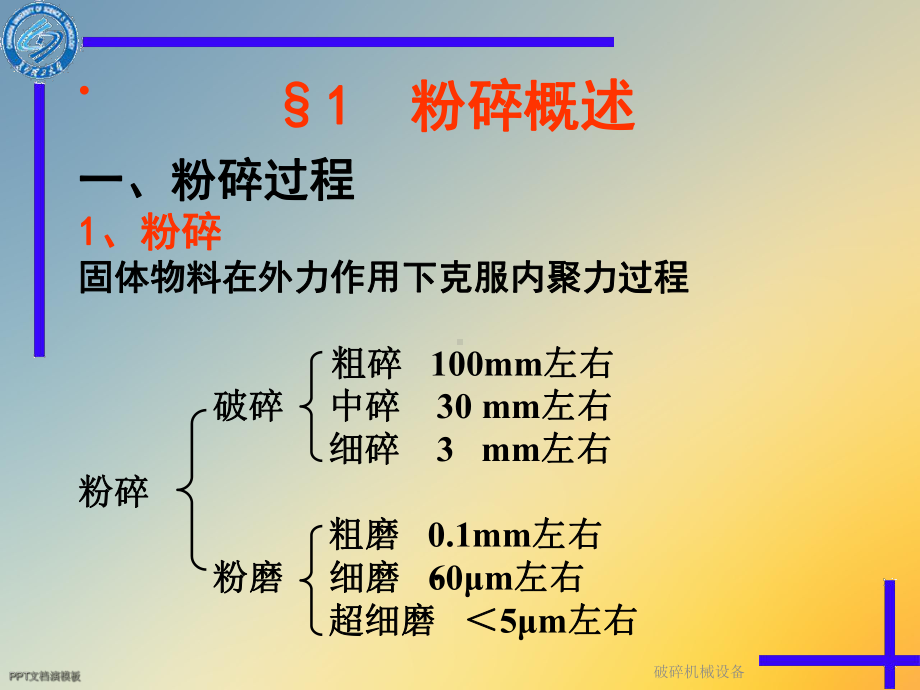 破碎机械设备课件.ppt_第3页