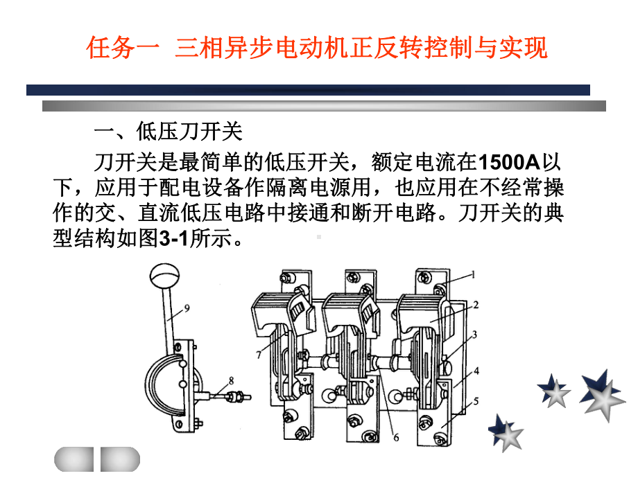 电机控制技术项目3三相异步电动机控制与实现课件.ppt_第3页