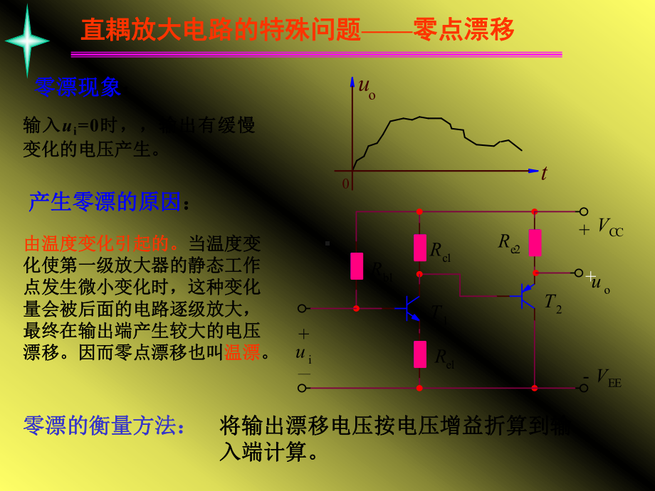 第五部分集成运算放大器精品课件.ppt_第3页