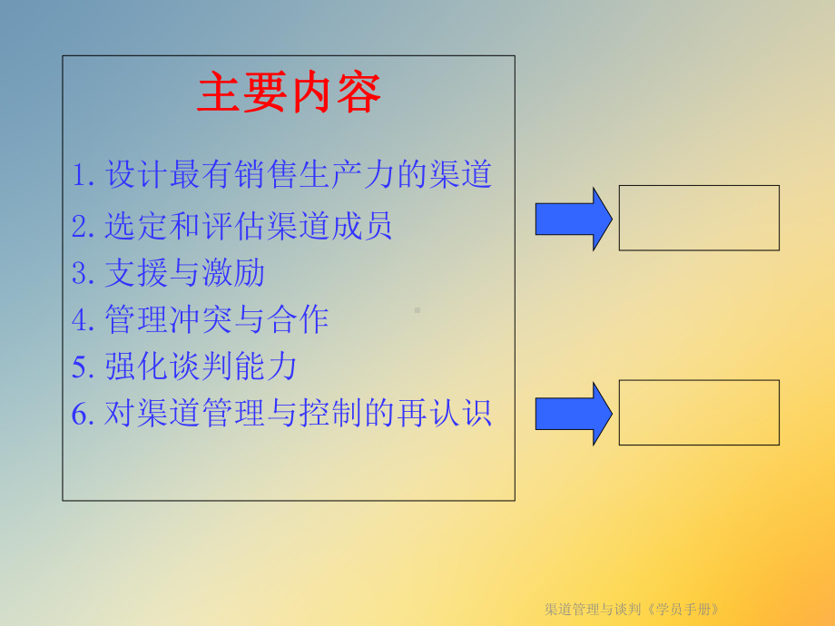 渠道管理与谈判《学员手册》课件.ppt_第2页