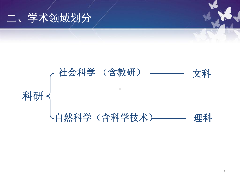 科研管理相关工作解读课件.ppt_第3页