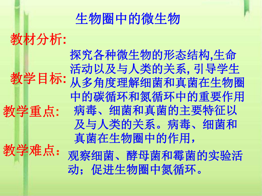 生物圈中的微生物课件北师大版(同名(1)).ppt_第1页