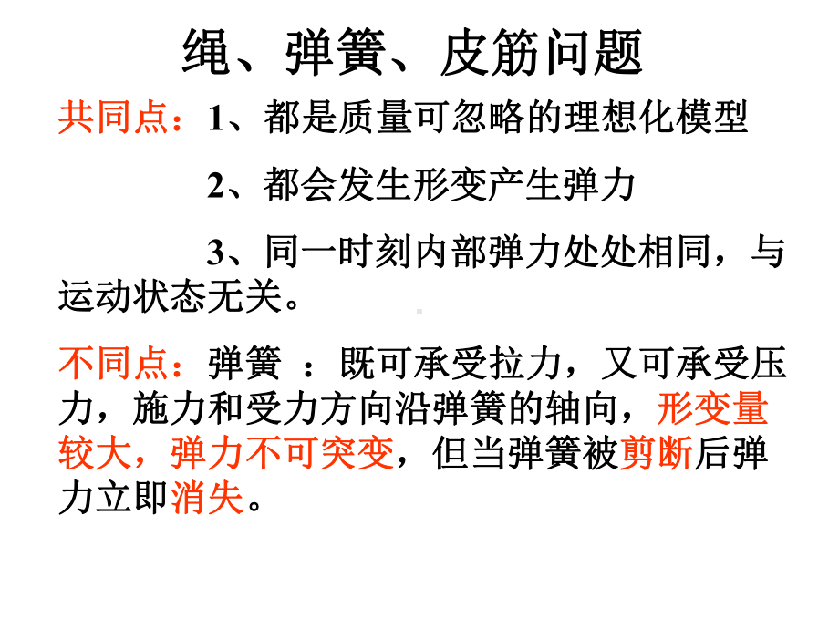 瞬时问题绳弹簧课件.ppt_第2页