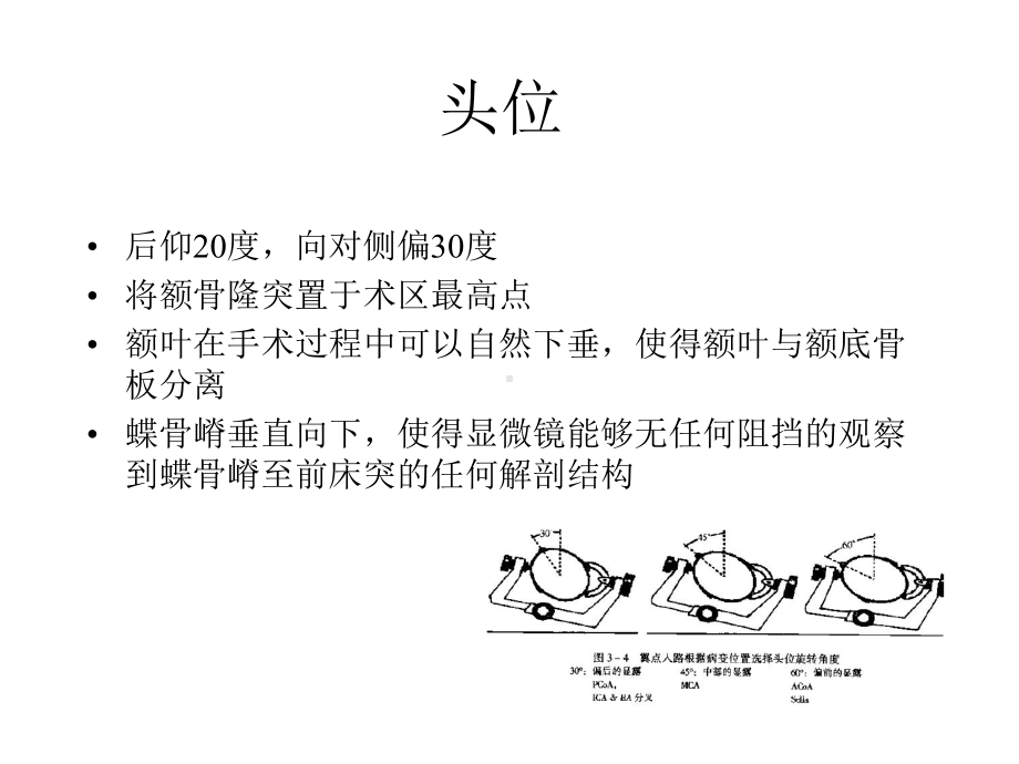 湘雅颅脑应用解剖3课件.ppt_第1页