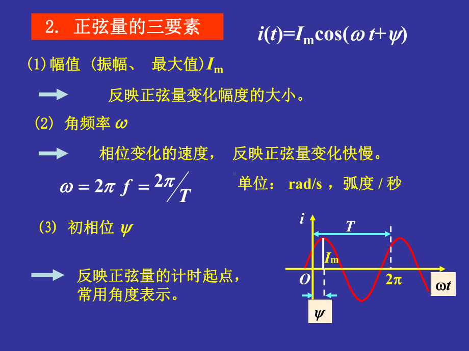 第2部分正弦交流电路课件.ppt_第3页