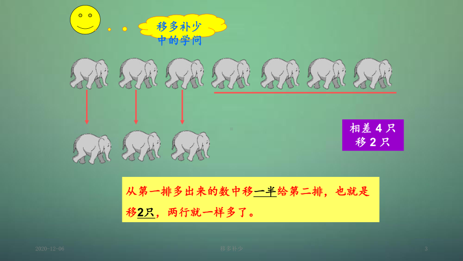 移多补少教案课件.ppt_第3页