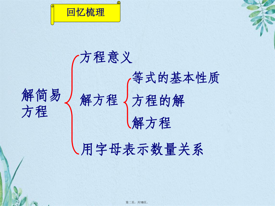 简易方程整理与复习教学课件(共18张).pptx_第2页