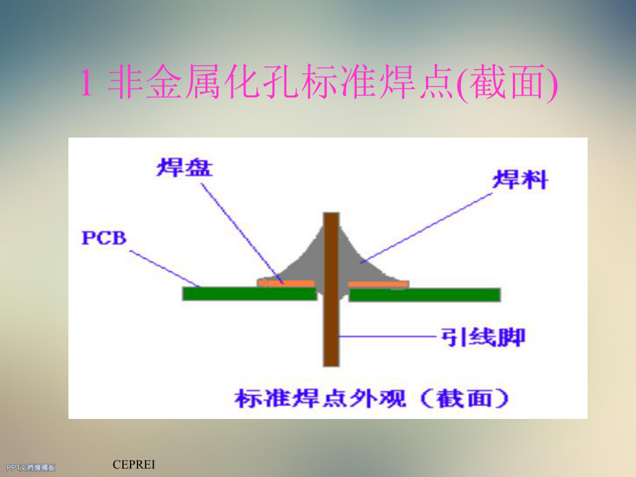 焊接质量标准图示课件.ppt_第2页