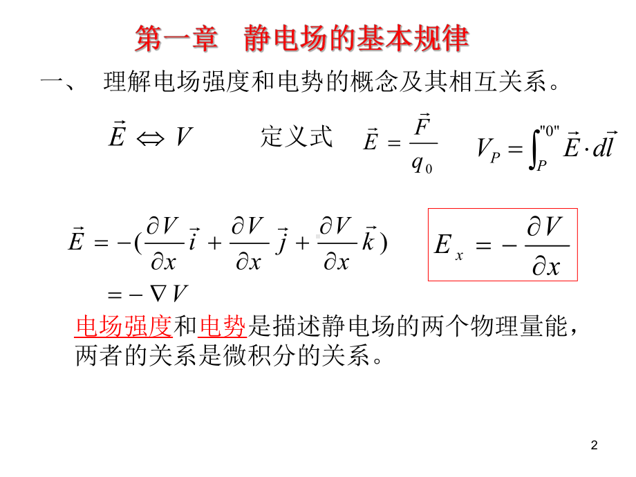 电磁学复习提纲课件.ppt_第2页