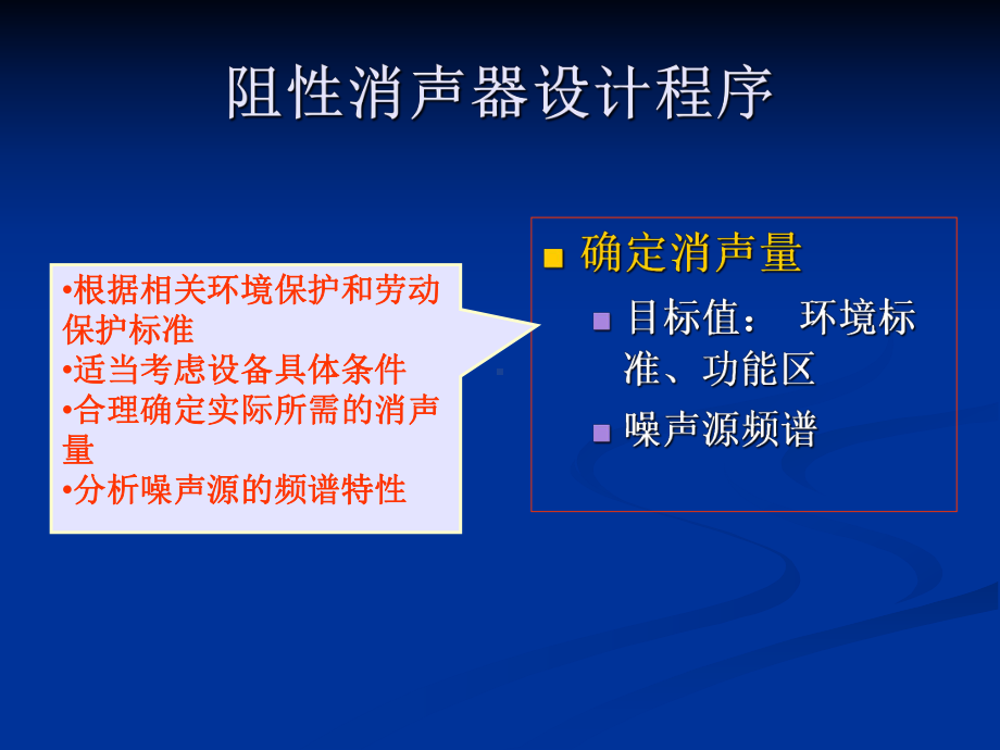 消声器课程设计课件.ppt_第2页