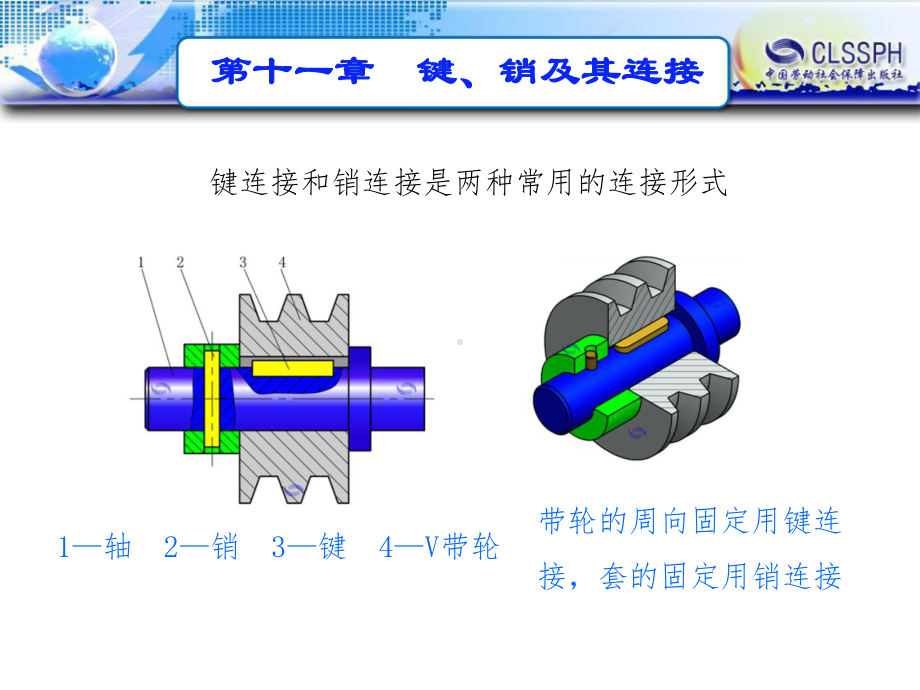 电子课件《机械基础(第六版)》A02365811第十一章键、销及其连接.ppt_第3页