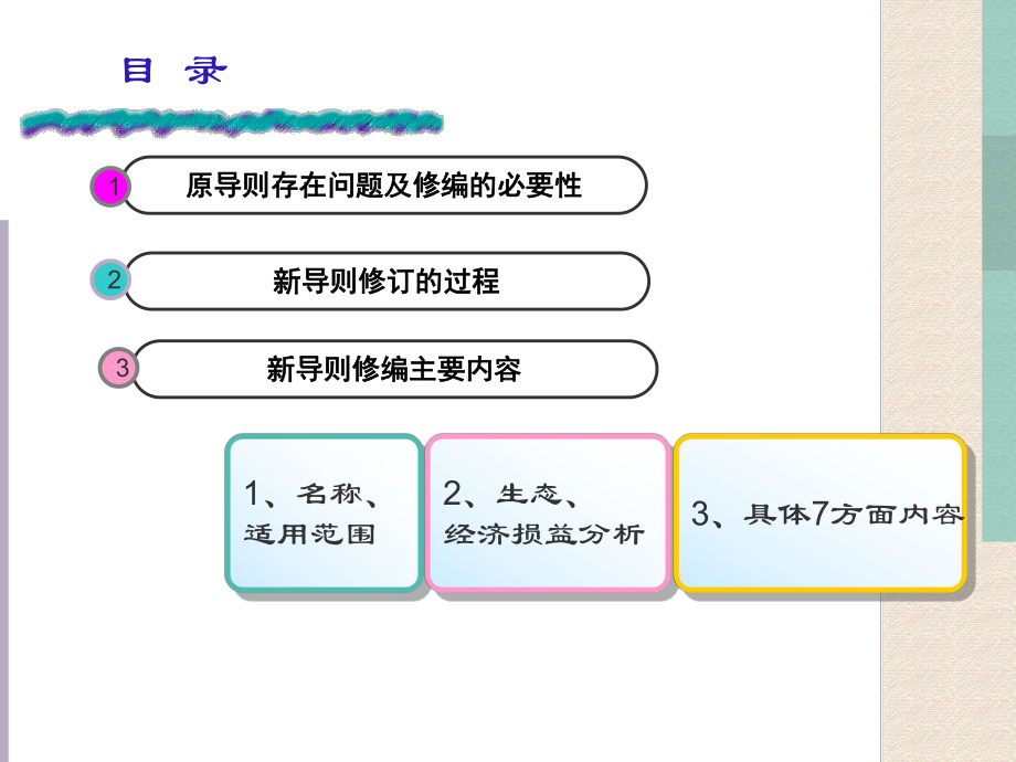 生态影响主要内容课件.ppt_第2页