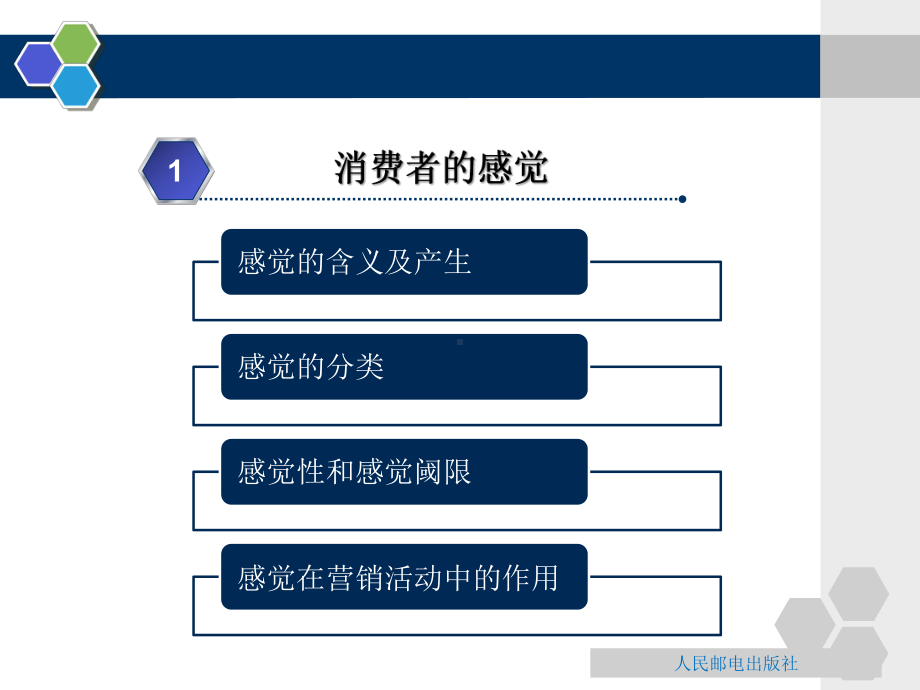 消费心理学第2章感知与消费心理课件.pptx_第3页