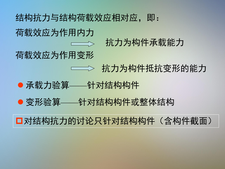 第章结构抗力的统计分析课件.pptx_第3页