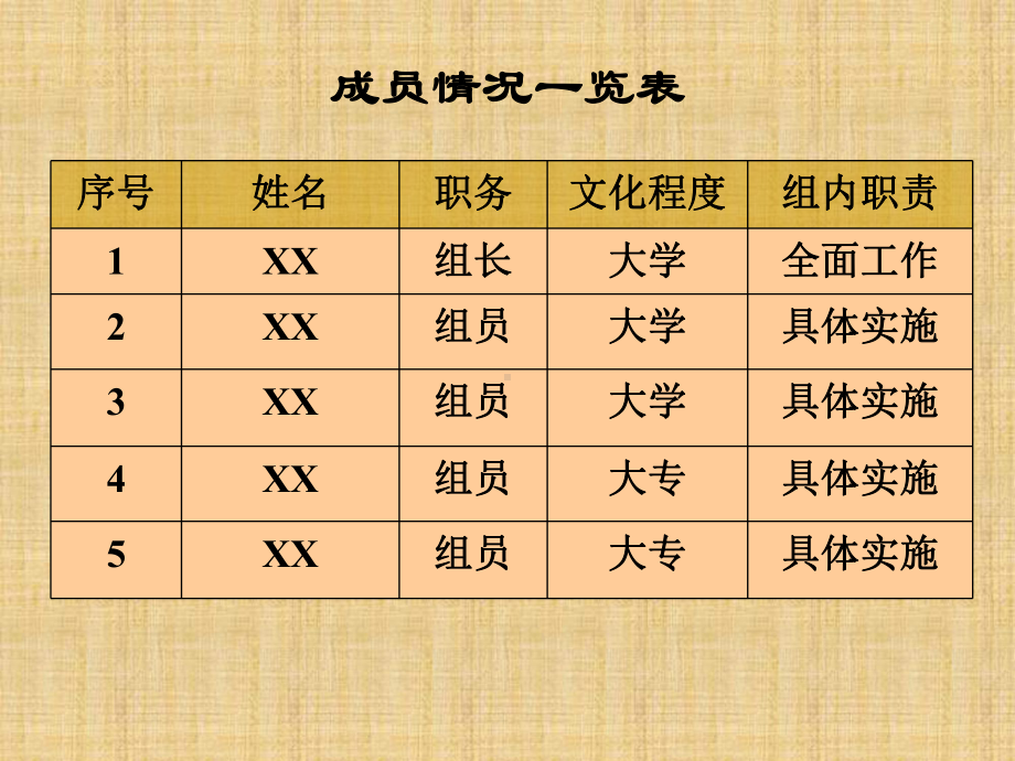 灰场治理演示文稿课件.ppt_第3页