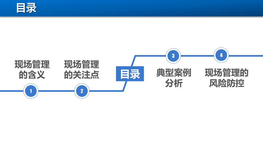 物业现场管理与风险管控课件.pptx_第3页