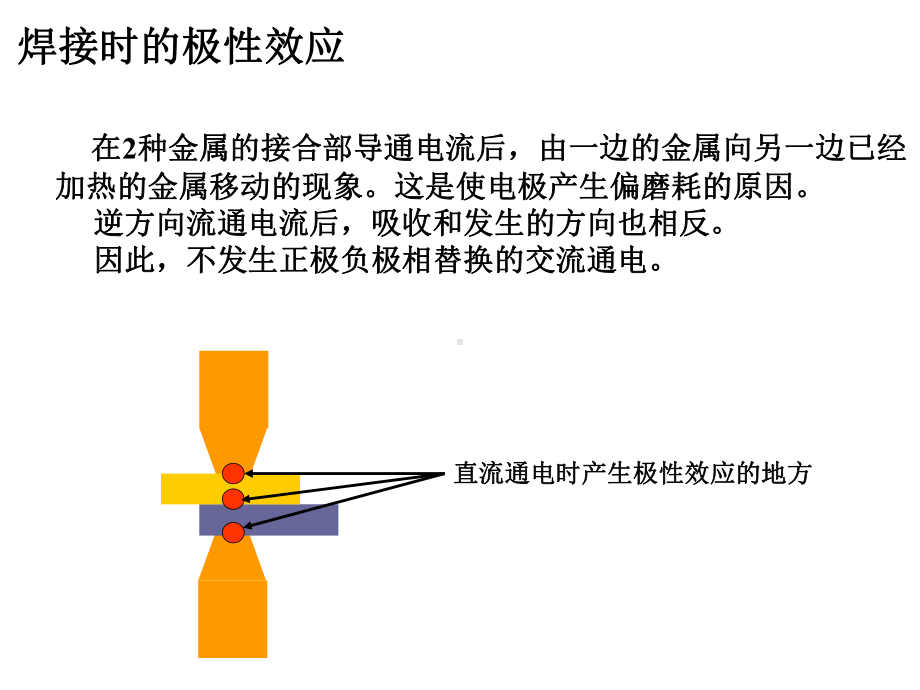 电阻焊的原理和设备的种类课件.ppt_第3页