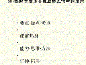 空间向量在立体几何中的应用优秀课件1.ppt