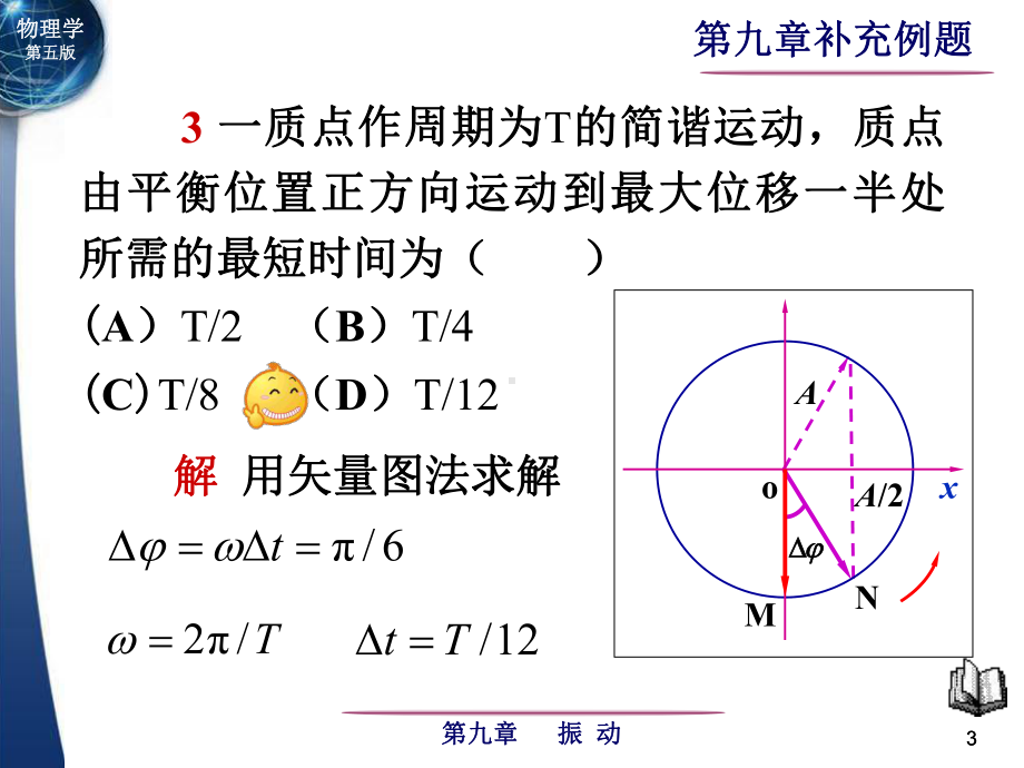 物理学习题振动课件.ppt_第3页