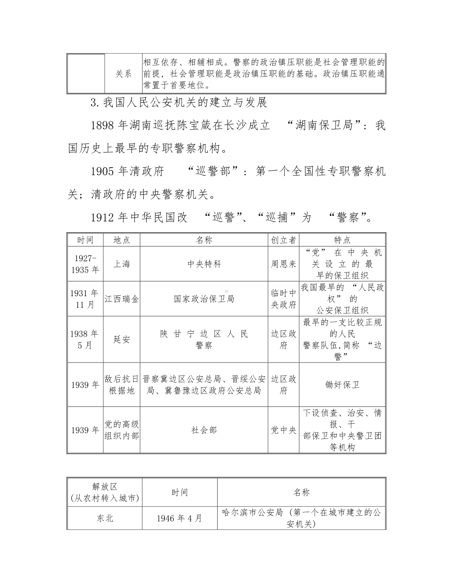 公安基础考前30分背诵手册.docx_第2页