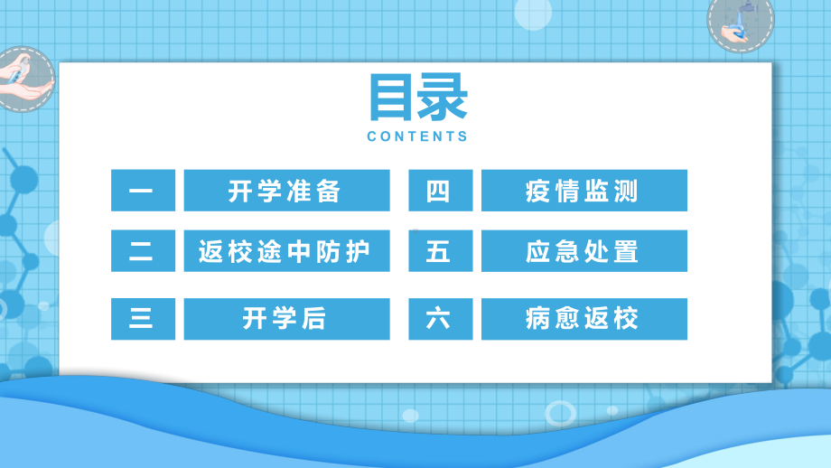 完整内容(第六版)疫情防控技术方案《高等学校新冠肺炎疫情防控技术方案（第六版）》学习主题班会新课件PPT.pptx_第3页