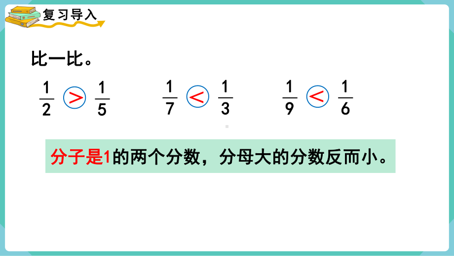 人教版三年级数学上册课件 第8单元分数的初步认识 第4课时比较同分母分数的大小(共10张PPT).pptx_第2页