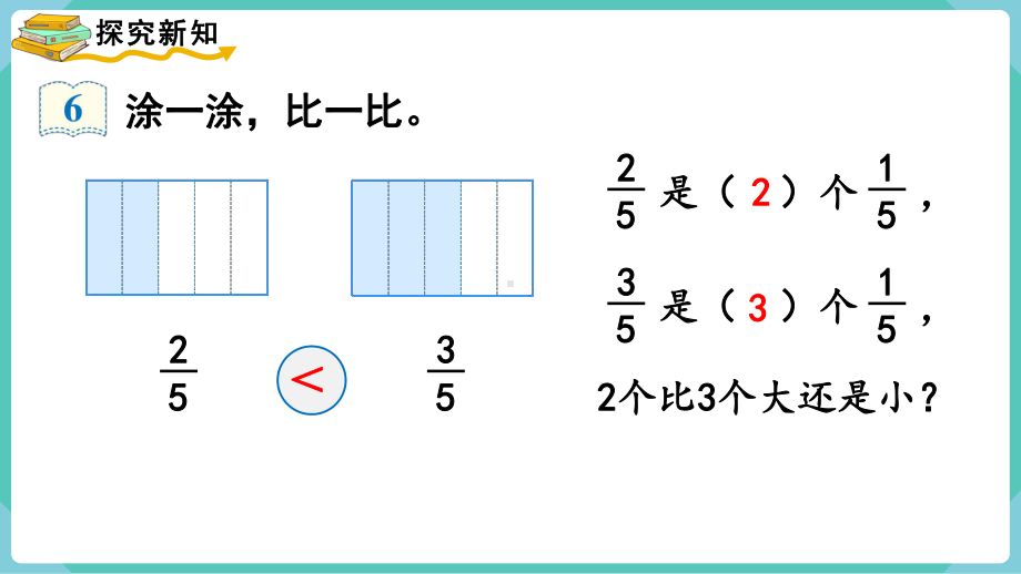 人教版三年级数学上册课件 第8单元分数的初步认识 第4课时比较同分母分数的大小(共10张PPT).pptx_第3页