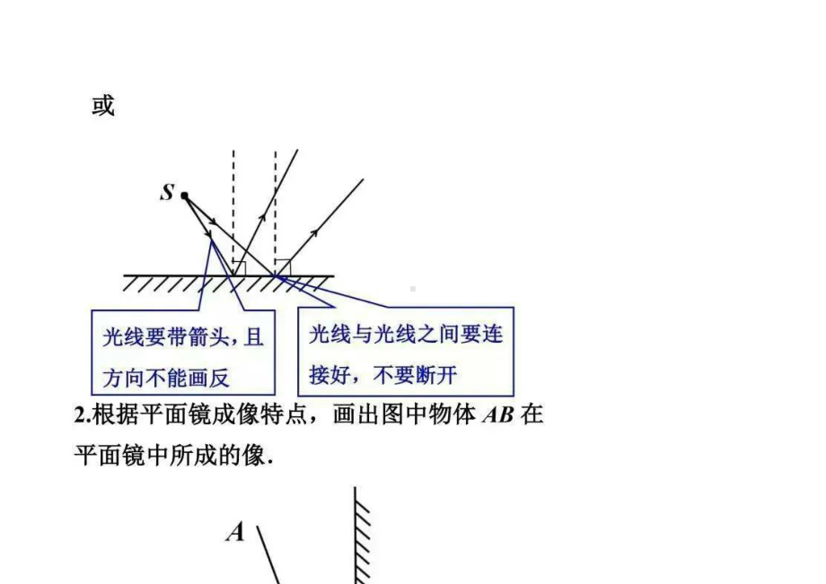 初中物理作图题专题训练.docx_第2页