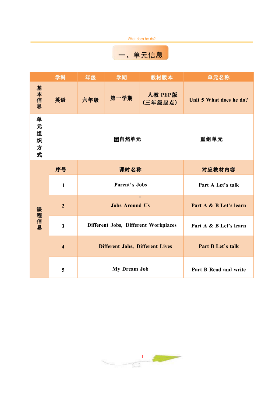 [信息技术2.0微能力]：小学六年级英语上（第五单元）Jobs Around Us-中小学作业设计大赛获奖优秀作品-《义务教育英语课程标准（2022年版）》.pdf_第2页