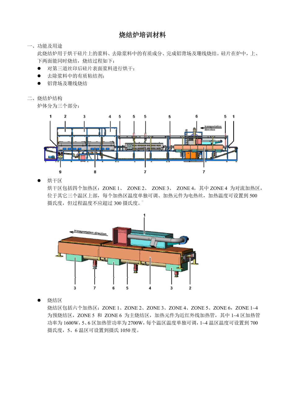 烧结炉培训材料参考模板范本.doc_第1页