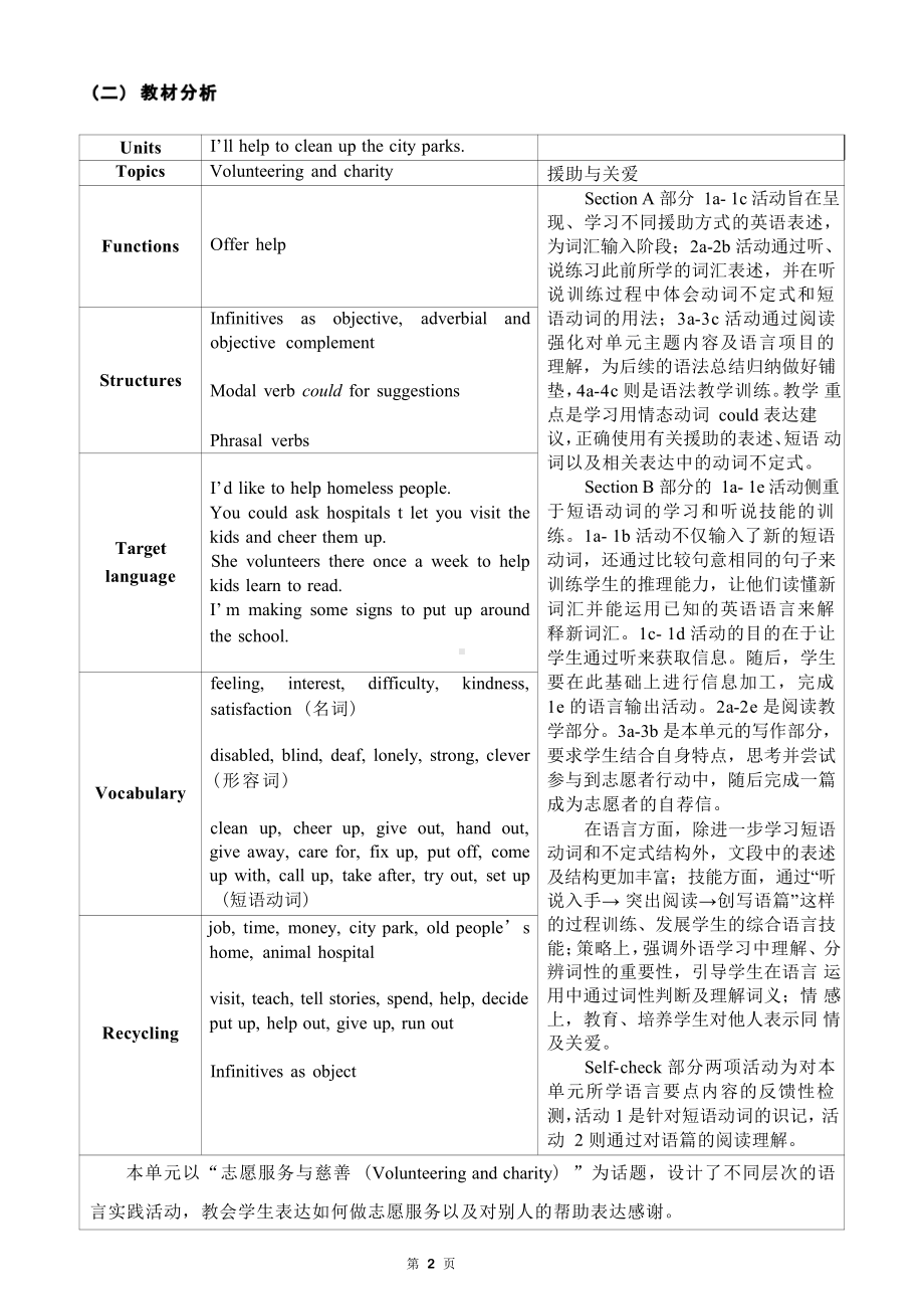 [信息技术2.0微能力]：中学八年级英语下（第二单元）-中小学作业设计大赛获奖优秀作品[模板]-《义务教育英语课程标准（2022年版）》.pdf_第3页