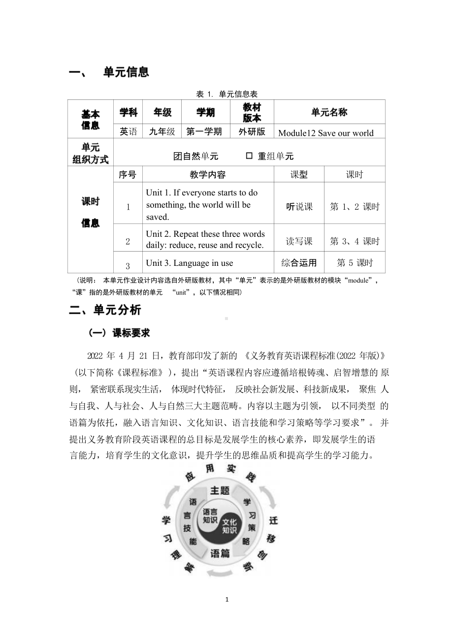 [信息技术2.0微能力]：中学九年级英语上（Module12 Save our world）-中小学作业设计大赛获奖优秀作品-《义务教育英语课程标准（2022年版）》.pdf_第2页