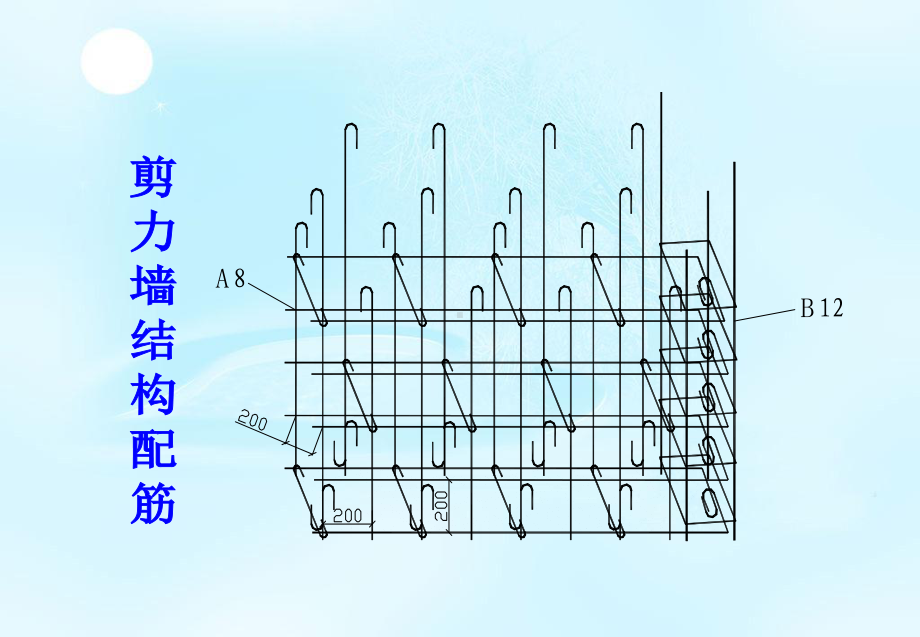 精细控制剪力墙钢筋安装质量.ppt_第3页