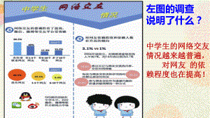 慎交网友—南城中学主题班会活动课ppt课件（共19张ppt）.pptx