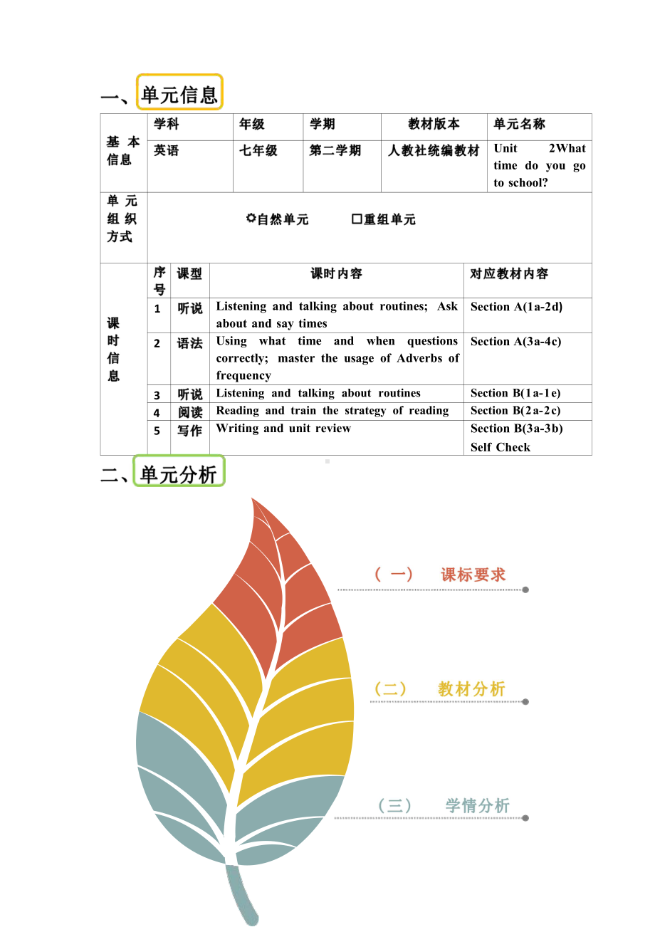 [信息技术2.0微能力]：中学七年级英语下（第二单元）Section B(1a-1e)-中小学作业设计大赛获奖优秀作品[模板]-《义务教育英语课程标准（2022年版）》.pdf_第2页