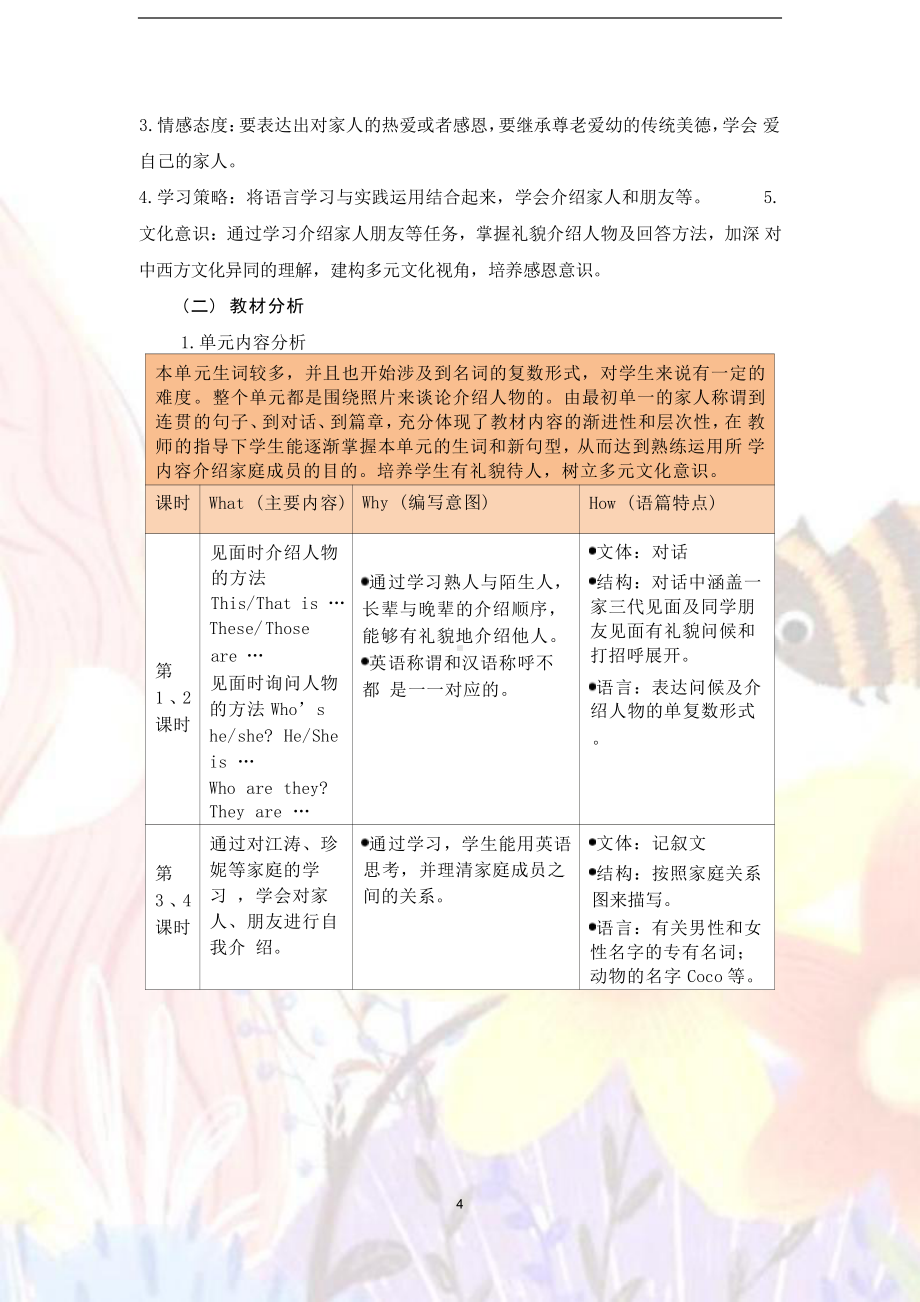 [信息技术2.0微能力]：中学七年级英语上（第二单元）-中小学作业设计大赛获奖优秀作品[模板]-《义务教育英语课程标准（2022年版）》.pdf_第3页