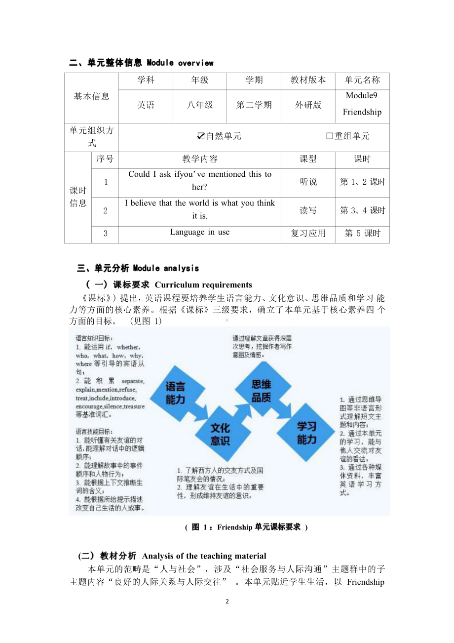 [信息技术2.0微能力]：中学八年级英语下（Module9 Friendship）-中小学作业设计大赛获奖优秀作品-《义务教育英语课程标准（2022年版）》.pdf_第2页