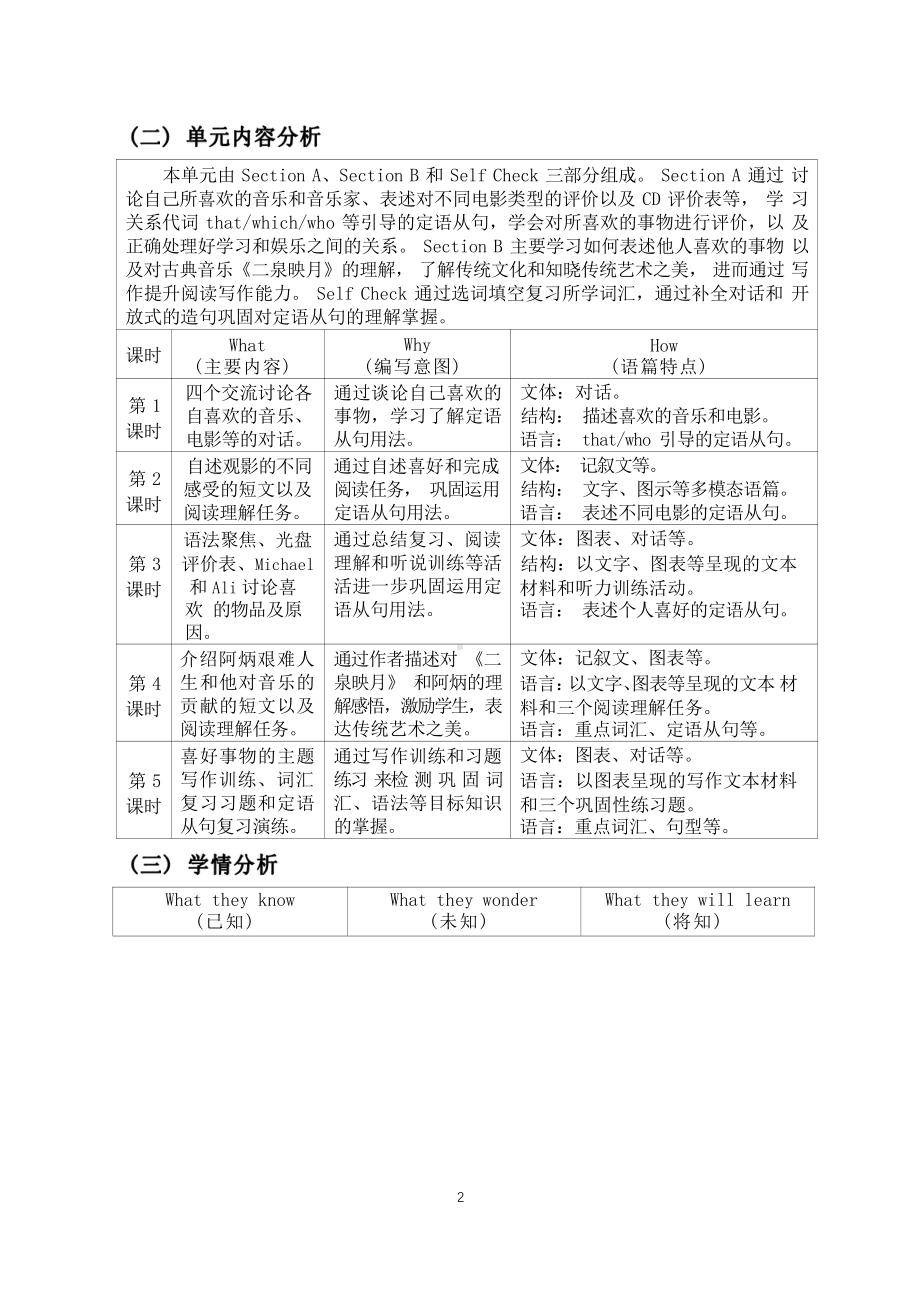 [信息技术2.0微能力]：中学九年级英语上（第九单元）-中小学作业设计大赛获奖优秀作品-《义务教育英语课程标准（2022年版）》.pdf_第3页