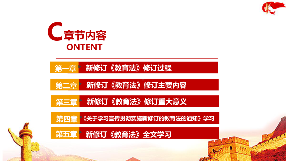 2022年《教育法》修订全文解读PPT 2022年《教育法》修订专题PPT 2022年《教育法》修订学习PPT 2022年《教育法》修订精品PPT课件.ppt_第3页