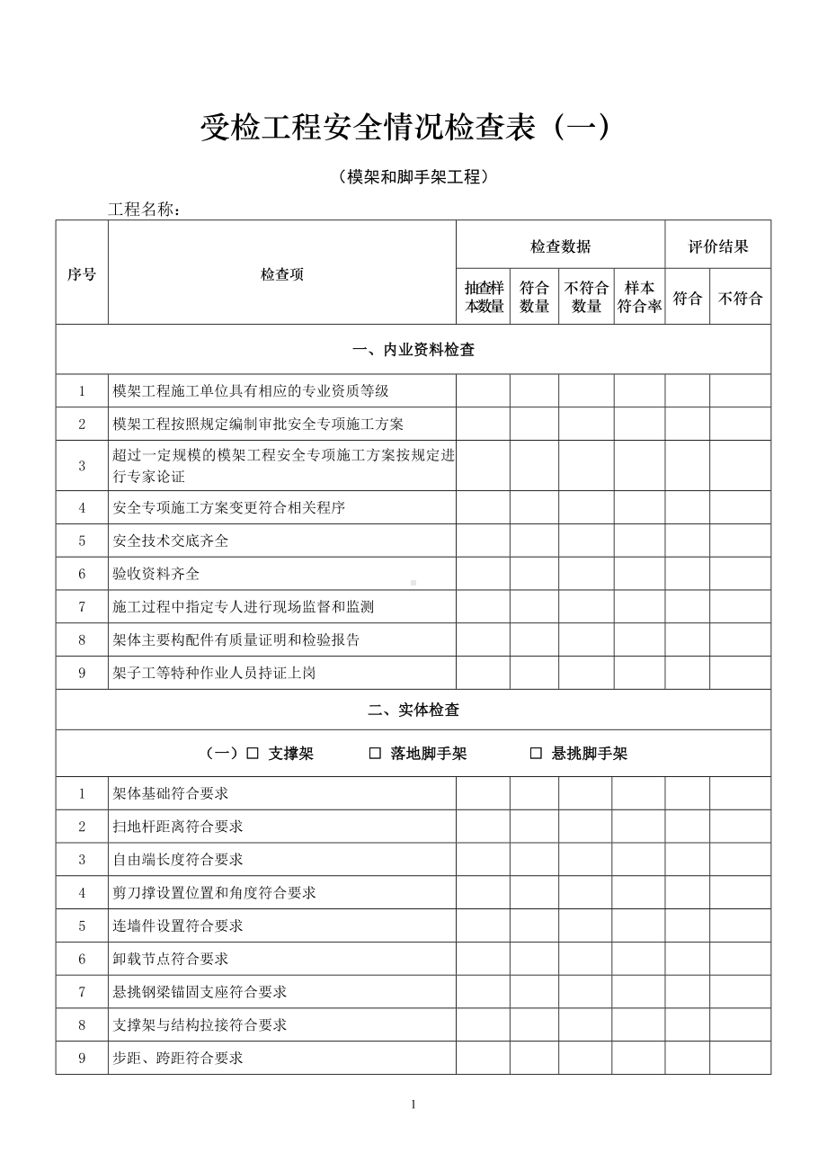 受检工程安全情况检查表（一）参考模板范本.doc_第1页