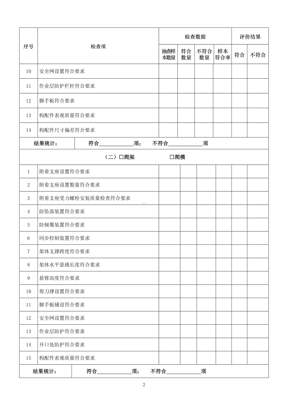 受检工程安全情况检查表（一）参考模板范本.doc_第2页