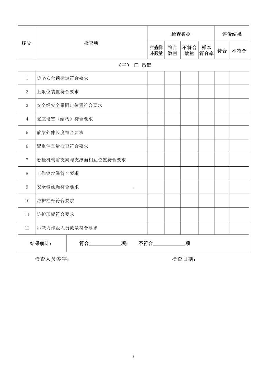 受检工程安全情况检查表（一）参考模板范本.doc_第3页