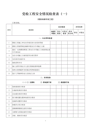 受检工程安全情况检查表（一）参考模板范本.doc