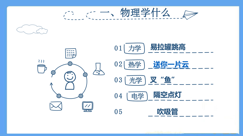 开学第一课 认识物理学 ppt课件 2022年秋教科版八年级物理上册.pptx_第3页