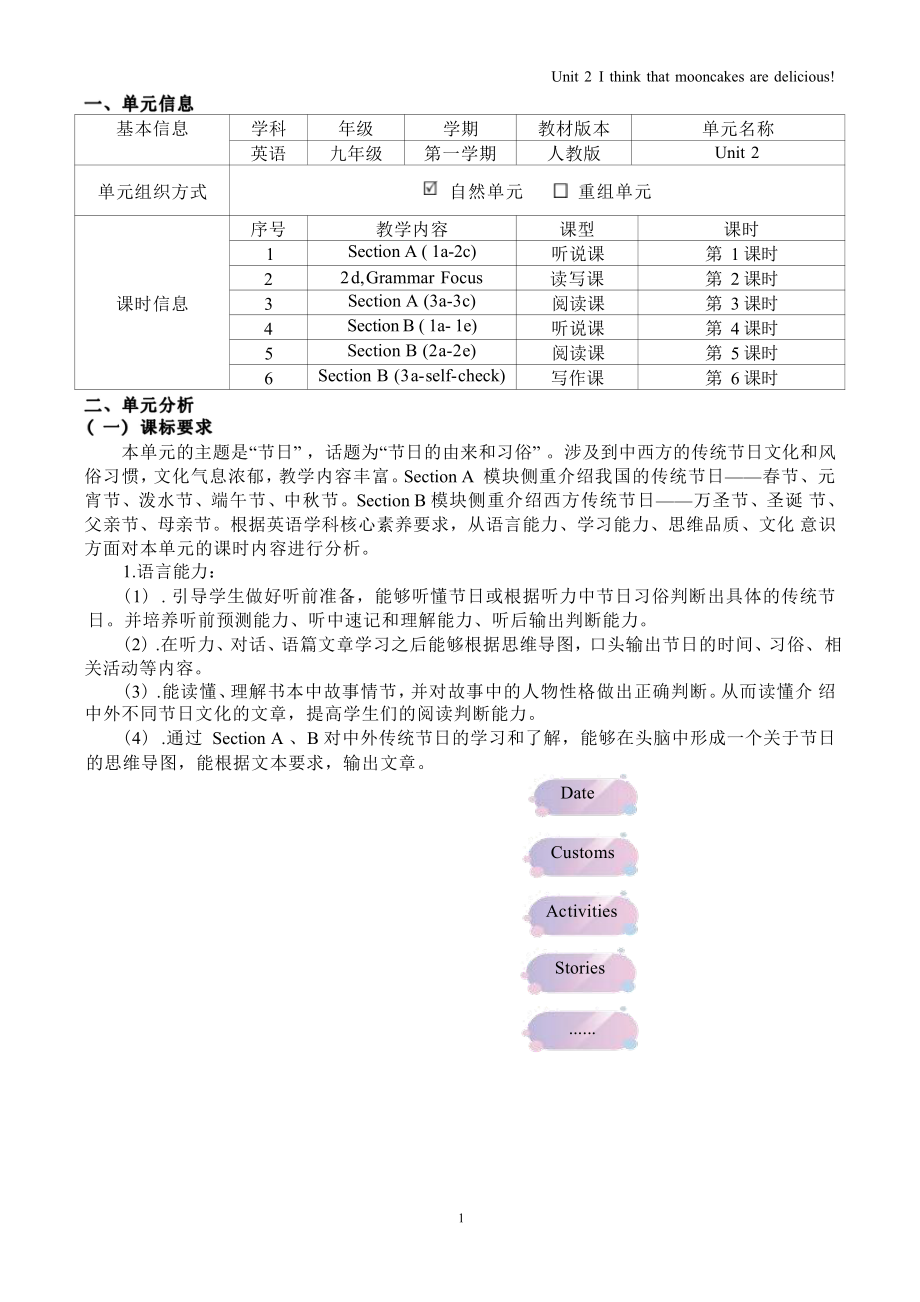 [信息技术2.0微能力]：中学九年级英语上（第二单元）Section A ( 1a-2c)-中小学作业设计大赛获奖优秀作品[模板]-《义务教育英语课程标准（2022年版）》.pdf_第2页