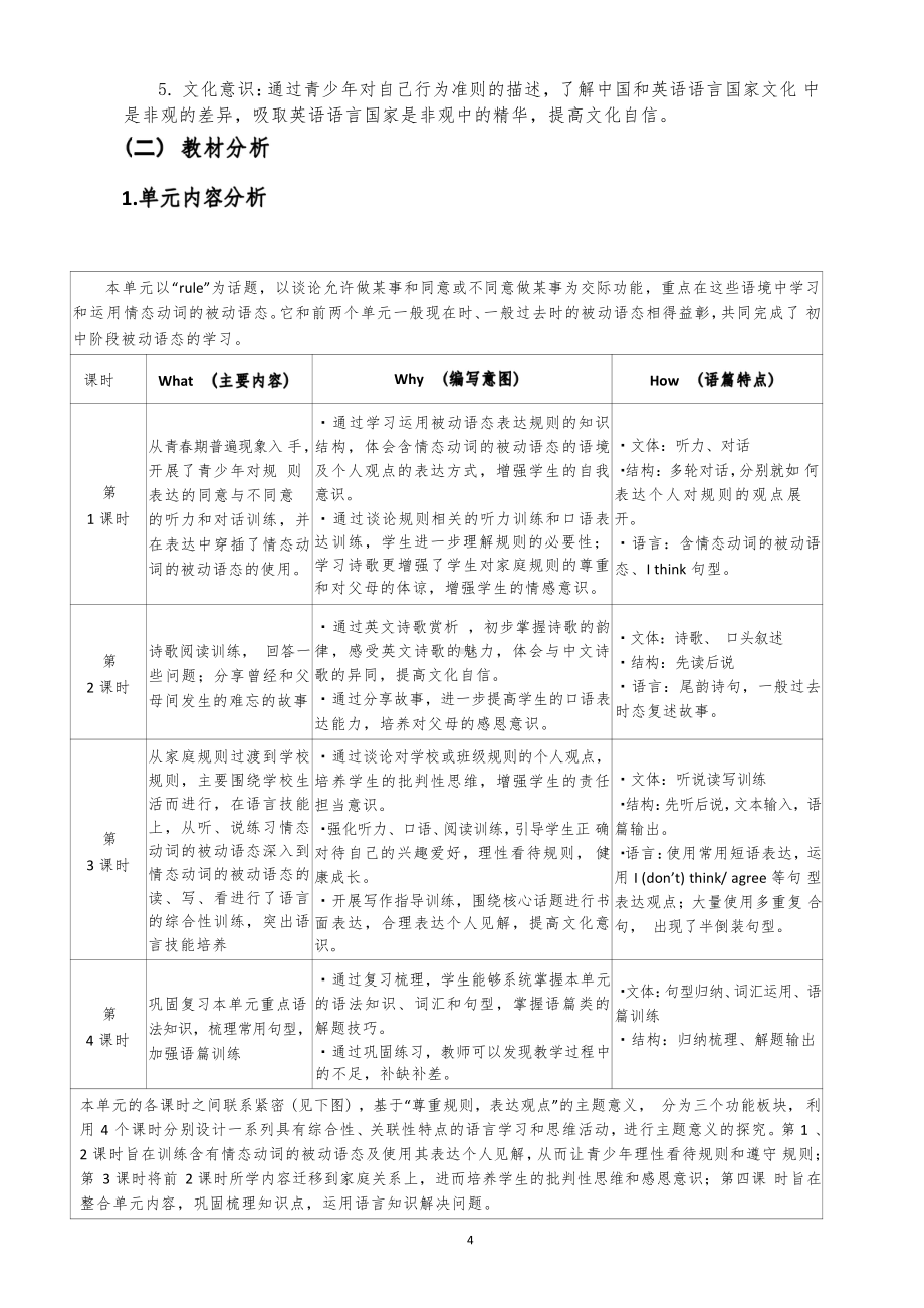 [信息技术2.0微能力]：中学九年级英语上（第七单元）Section A 1a-2d-中小学作业设计大赛获奖优秀作品-《义务教育英语课程标准（2022年版）》.pdf_第3页